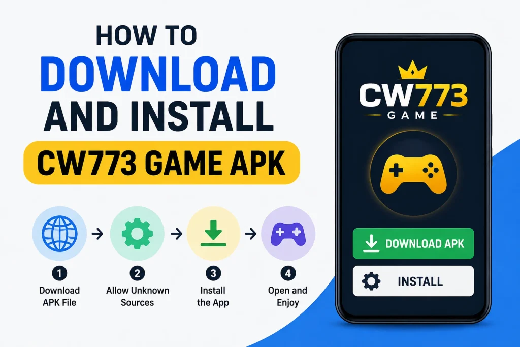 CW773 Game