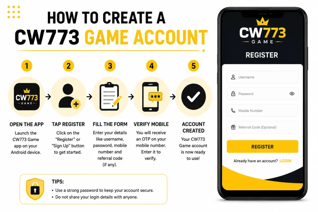 CW773 Game